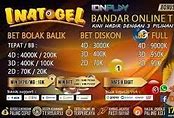 Nama Nama Situs Togel Penipu