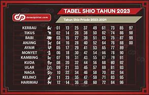 Shio 77 Me 2024 Tahun 2023 Pdf Download English Version